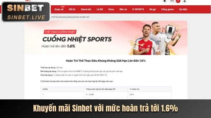 Giao diện nền tảng Bet882026.com trên di động
